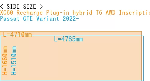 #XC60 Recharge Plug-in hybrid T6 AWD Inscription 2022- + Passat GTE Variant 2022-